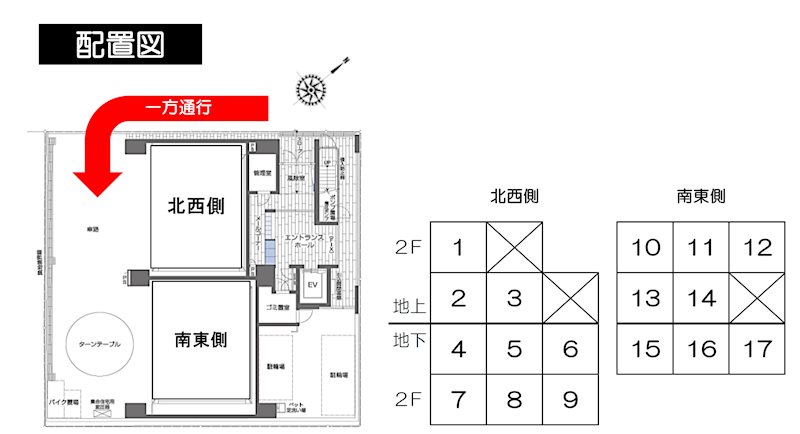 ZOOM横濱EAST駐車場 間取り