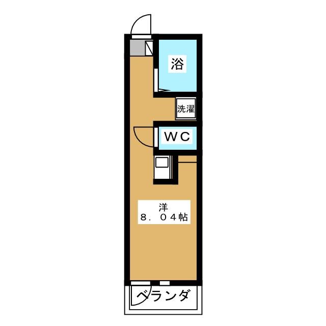 ココペリハウスⅠ 間取り