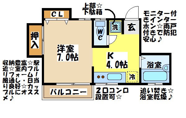 コーポ静★仲介手数料半月分★ 間取り図