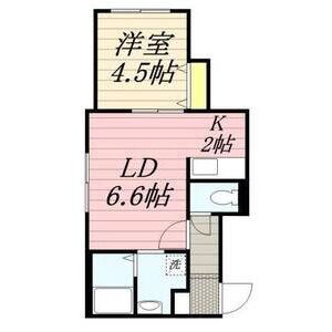 エステート北19 間取り