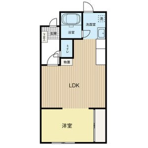 シュトラールハイム 間取り
