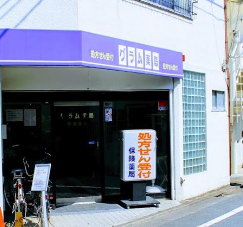 グランフォルトゥーナ吉祥寺 周辺画像6
