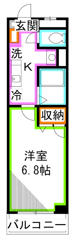 コーポ千代 間取り