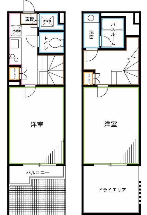 ルーブル荻窪伍番館 間取り