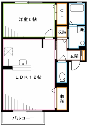 アンソレイエ 間取り