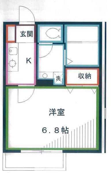 パピヨン小金井 間取り