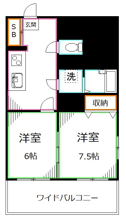 ガーデンコート 間取り