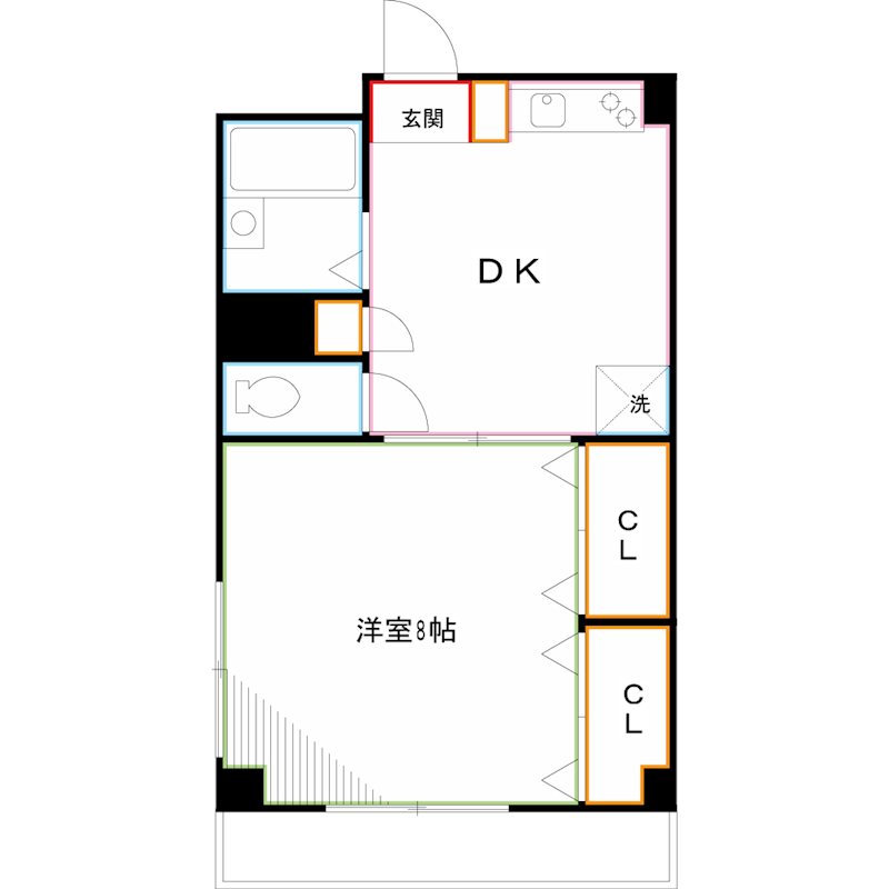 第一渡部コーポ 間取り