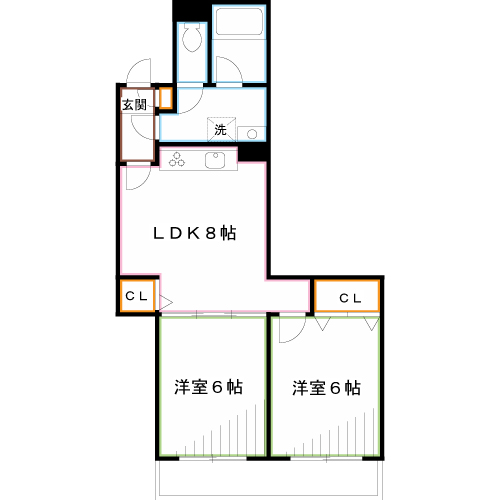 コア・イースト 間取り