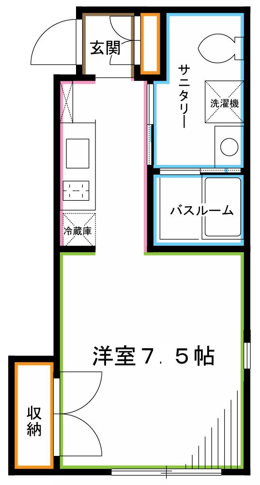La Perla Ogikubo（ラ・ペルラ荻窪）    間取り