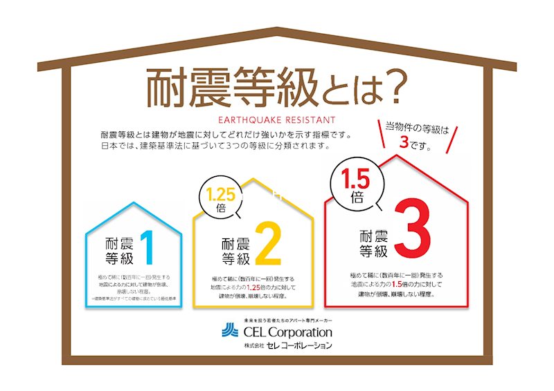 その他13