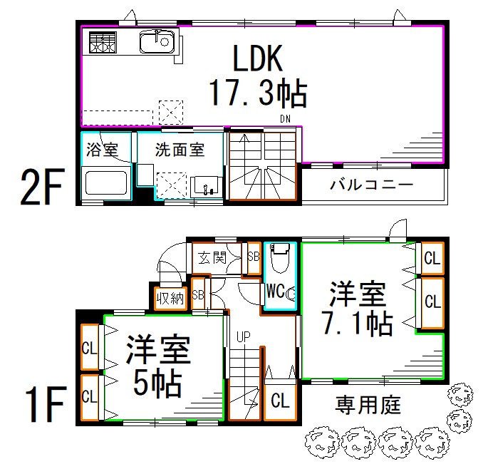 間取り