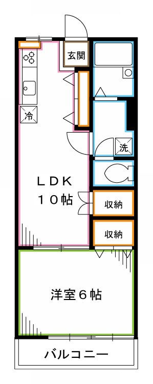 ウィスタリア中野 間取り