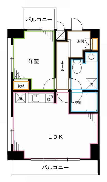 サンテミリオン新中野 間取り