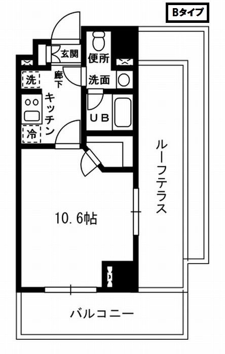 レジディア杉並方南町 間取り
