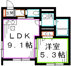 ＫＤＲＳ  間取り