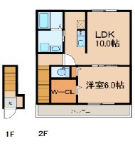 フローラメゾン鷺ノ宮 間取り