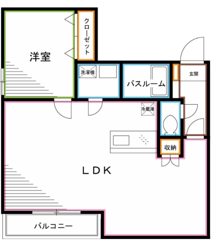 THE CLASS　OGIKUBO　RESIDENCE 間取り