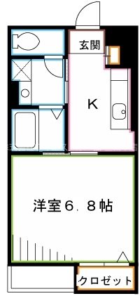 アパルトマン ジョルジュ 間取り