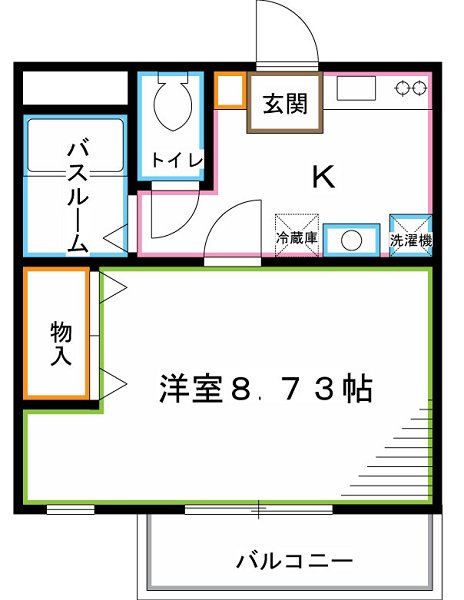 ルネスソフィア 間取り