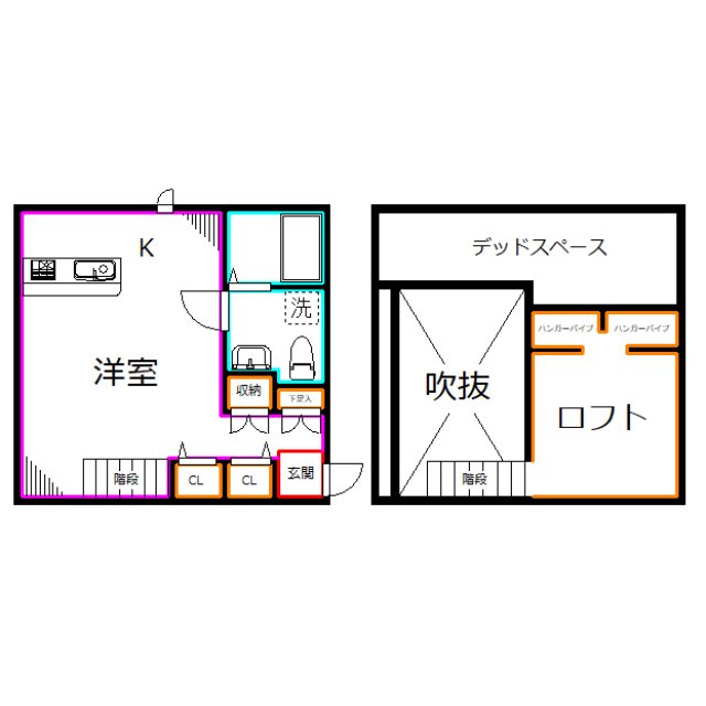 フェリチタ国分寺 間取り