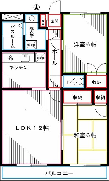グロスファミーレ 間取り