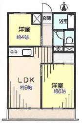 ライオンズマンション西荻窪第2 間取り