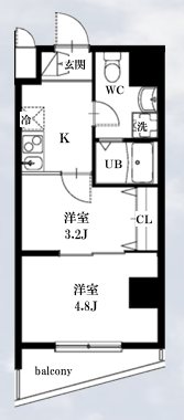 シャッツ高円寺 間取り