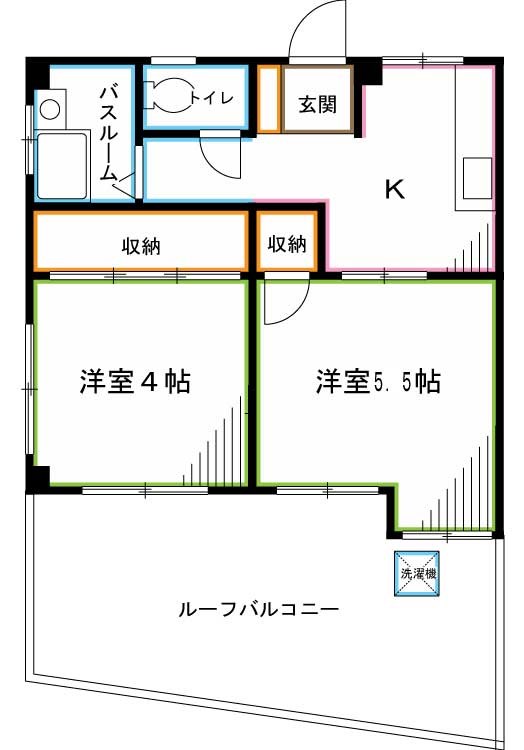 ハイツ荻窪 間取り