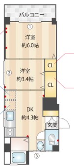 落合エイトハウス 間取り