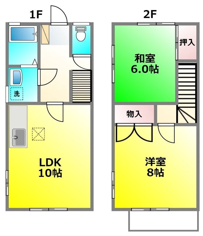 コーポ梶野Ａ 間取り