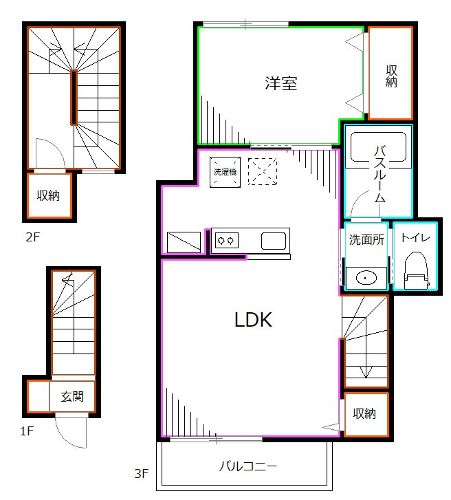 間取り