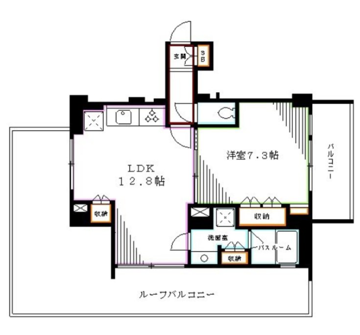 フレシール阿佐ヶ谷 間取り