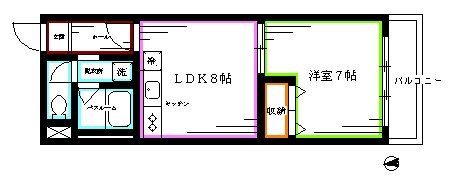 パークサイドマンション松ヶ丘  間取り