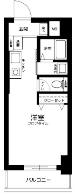 S・フラット吉祥寺 間取り