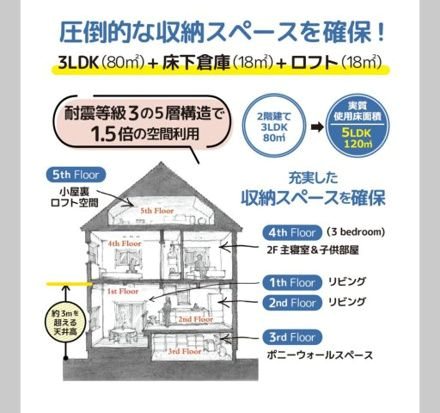 アマランス その他3