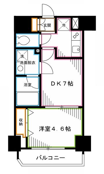 日神デュオステージ中野坂上NEXT  間取り