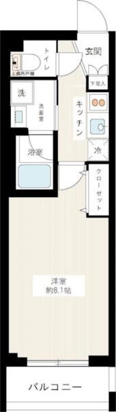 ＡＲＴＥＳＳＩＭＯ　ＲＡＴＥＳ 間取り
