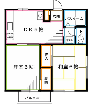 ガーデンコート 間取り