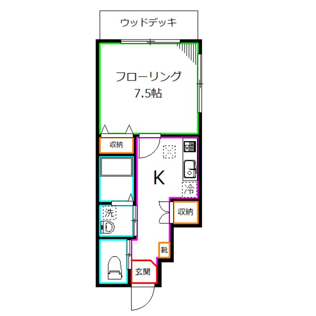 サンクレール小金井 間取り