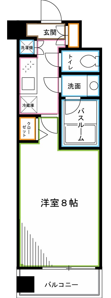 クラール阿佐ヶ谷 間取り