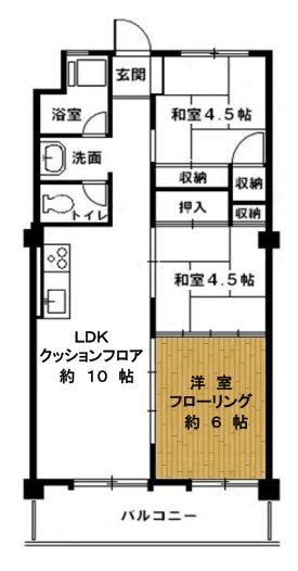 武蔵野コーポラス 間取り