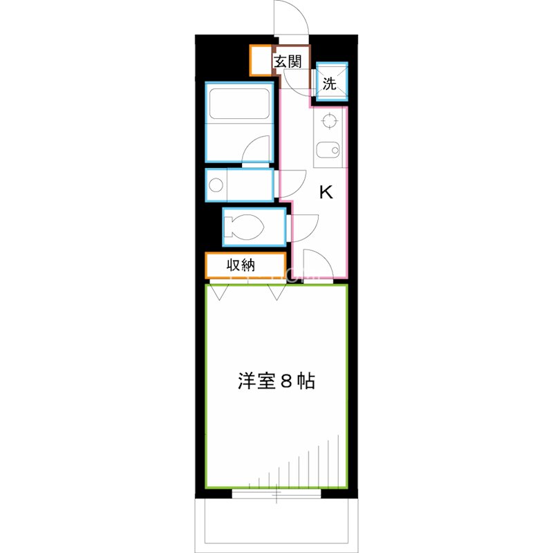 ボナールKG 間取り