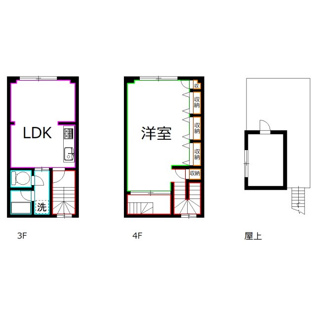 石澤商会学園西町ビル 間取り