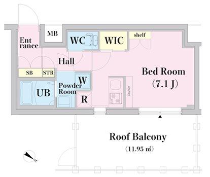 HY`s武蔵境 間取り
