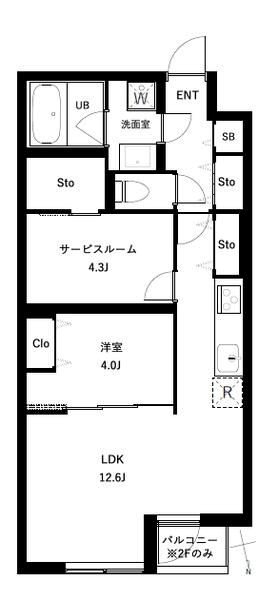 COEUR　BLANC西荻窪 間取り