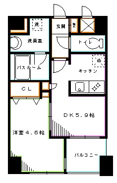プレジールS 間取り
