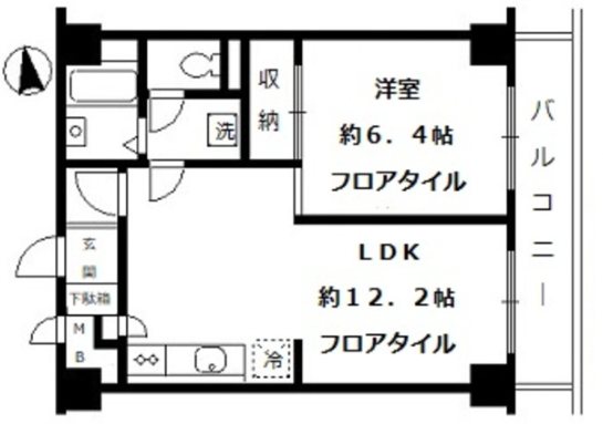 メゾン淀橋 間取り