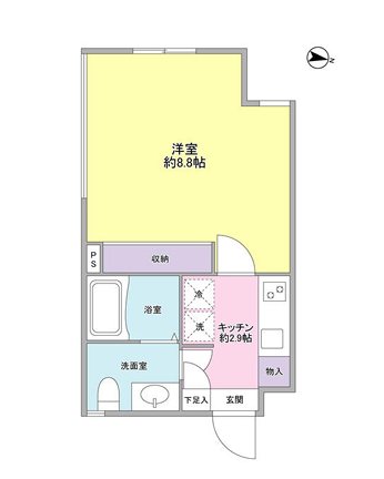 中野nine's core 間取り