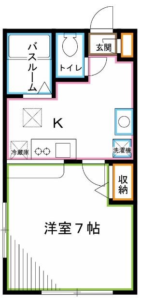 SUNハイツ 間取り
